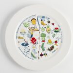 Sveikos mitybos lėkštė OnPlateKID-4531